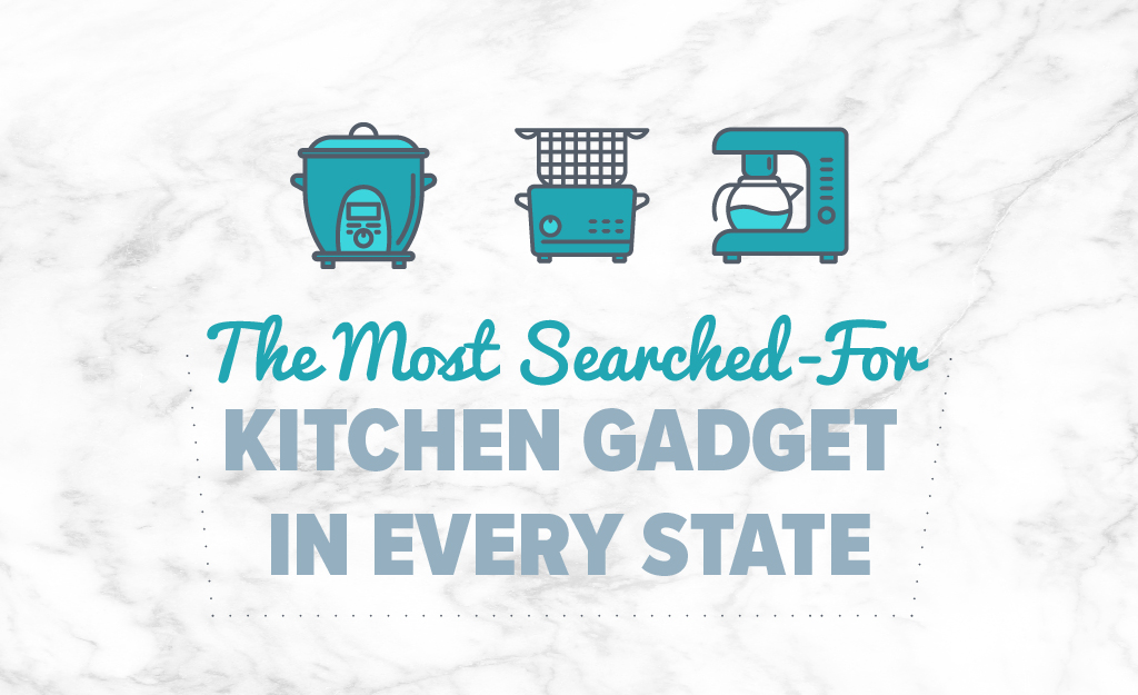Must Have Kitchen Gadgets From  - Hat on the Map