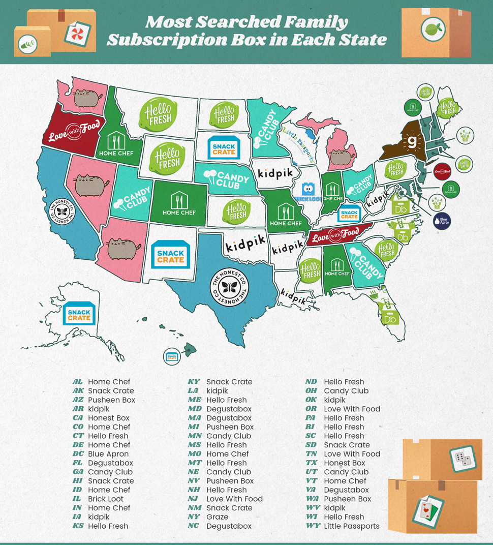 Most searched family subscription boxes by state.
