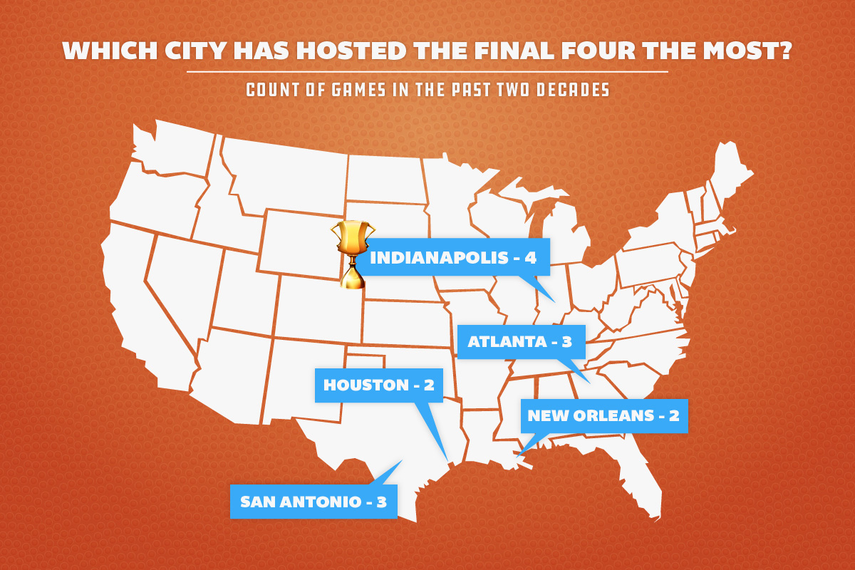 The Final Four Floors by the Numbers Empire Today