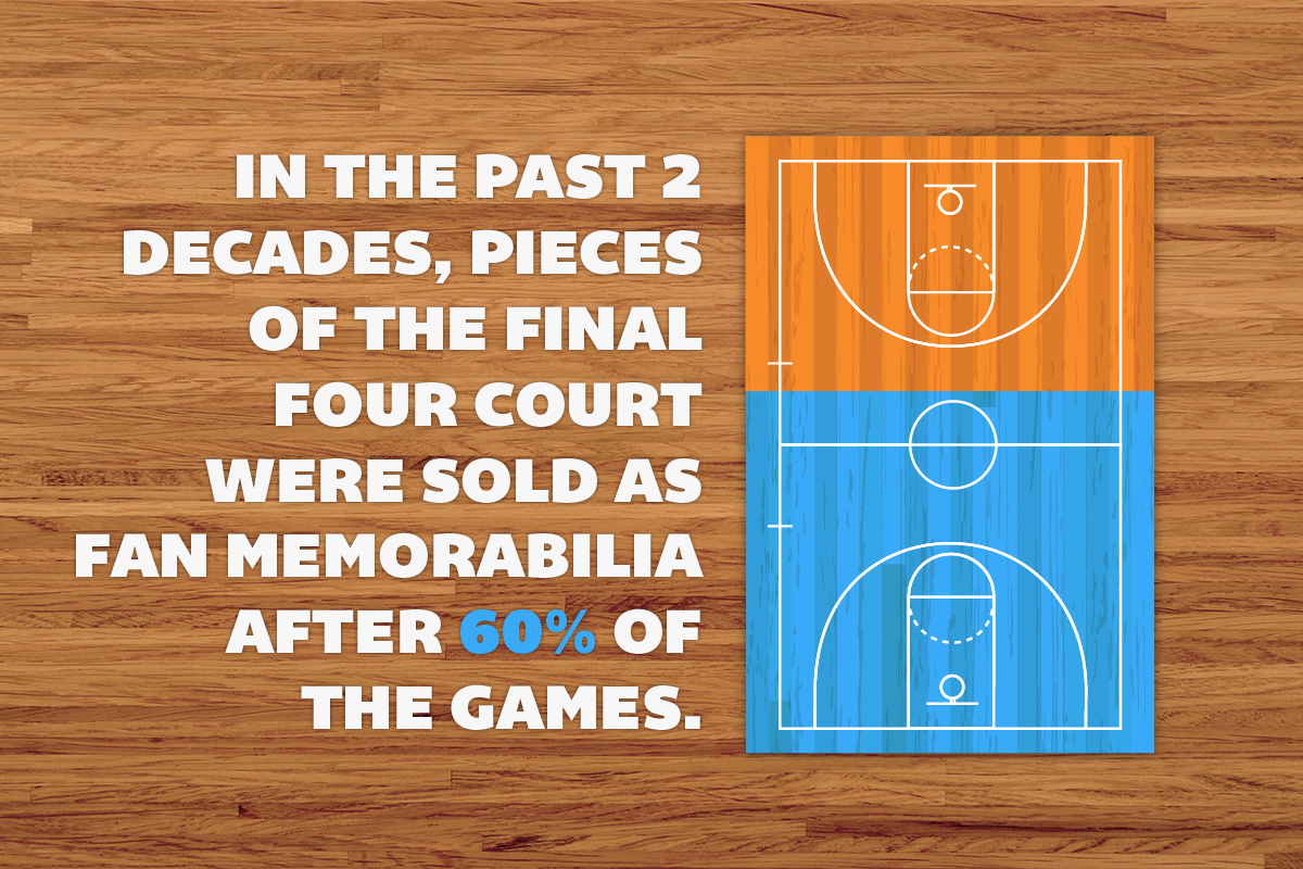 final-four-court-flooring-interesting-fact