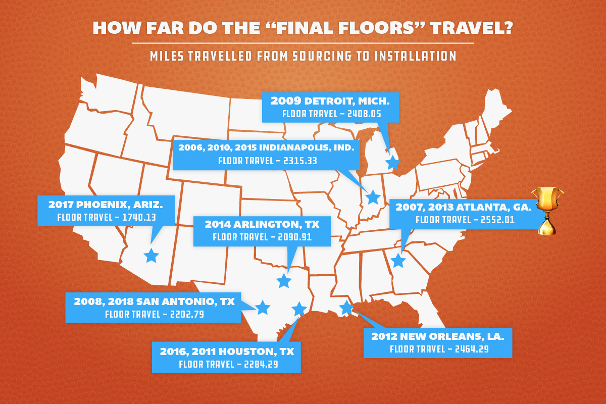 The Final Four Floors by the Numbers Empire Today